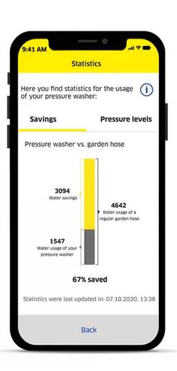 Application for the Kärcher K5 Premium Smart Control Smart Function
